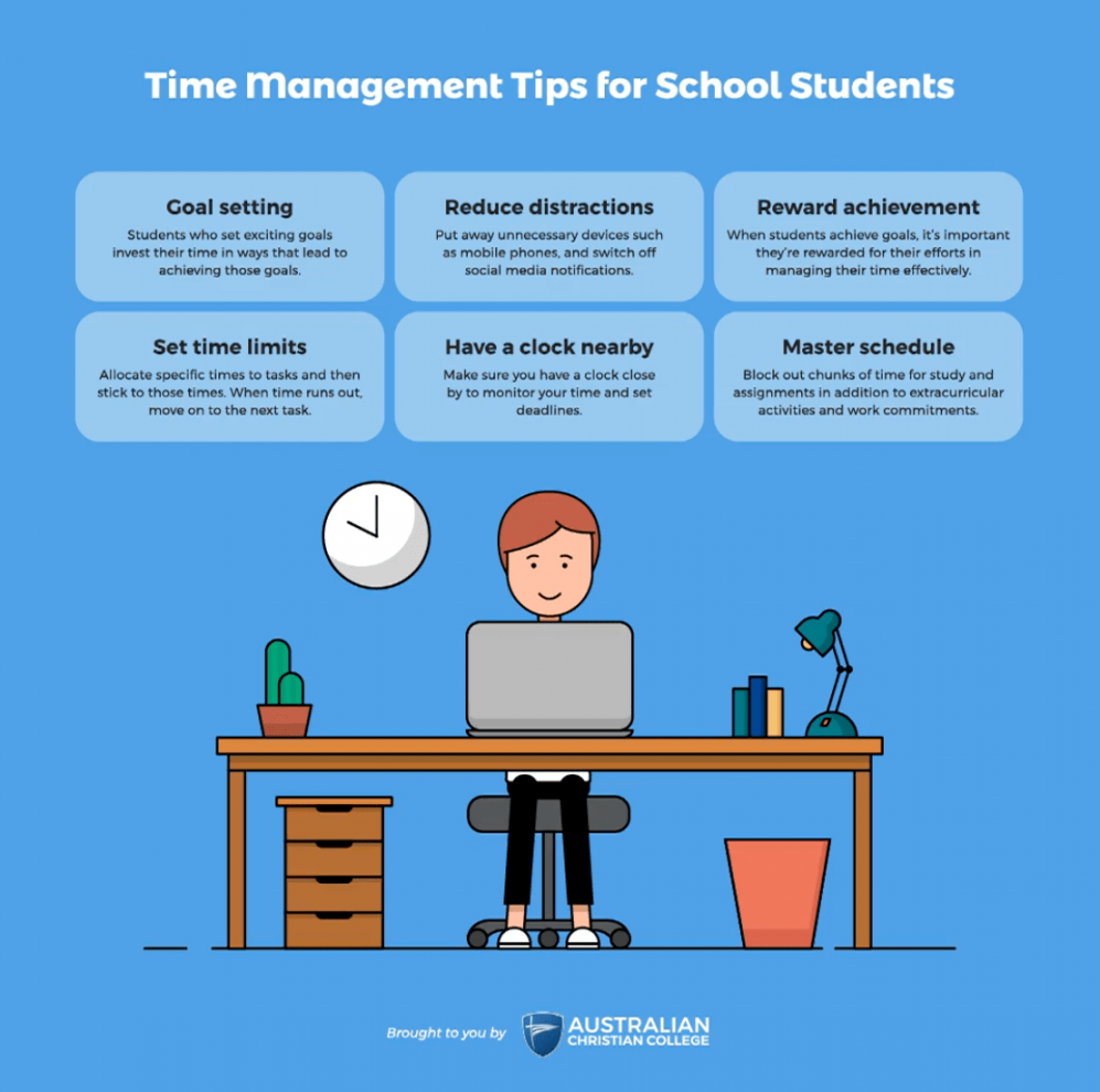 Time management skills that improve student learning ACC Blog