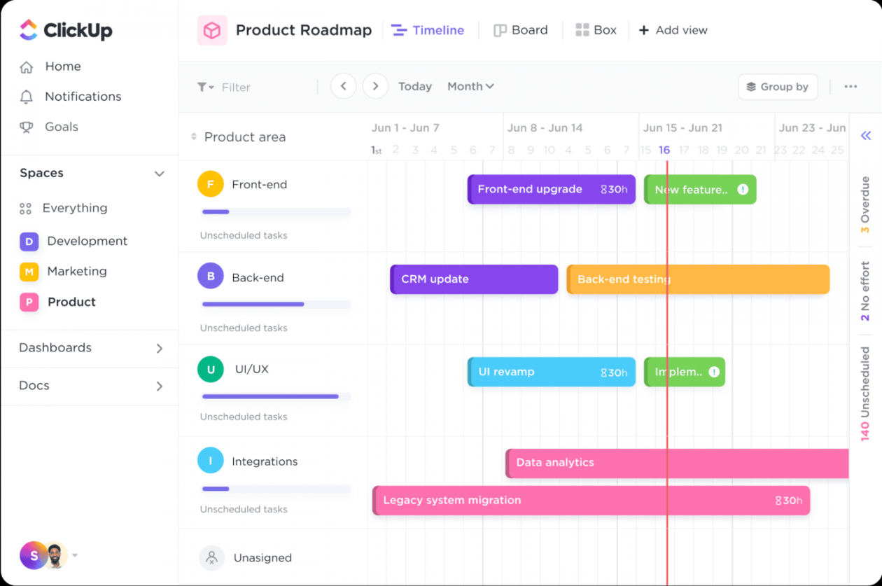 How to Create a Project Schedule for Your Team (With Examples!)