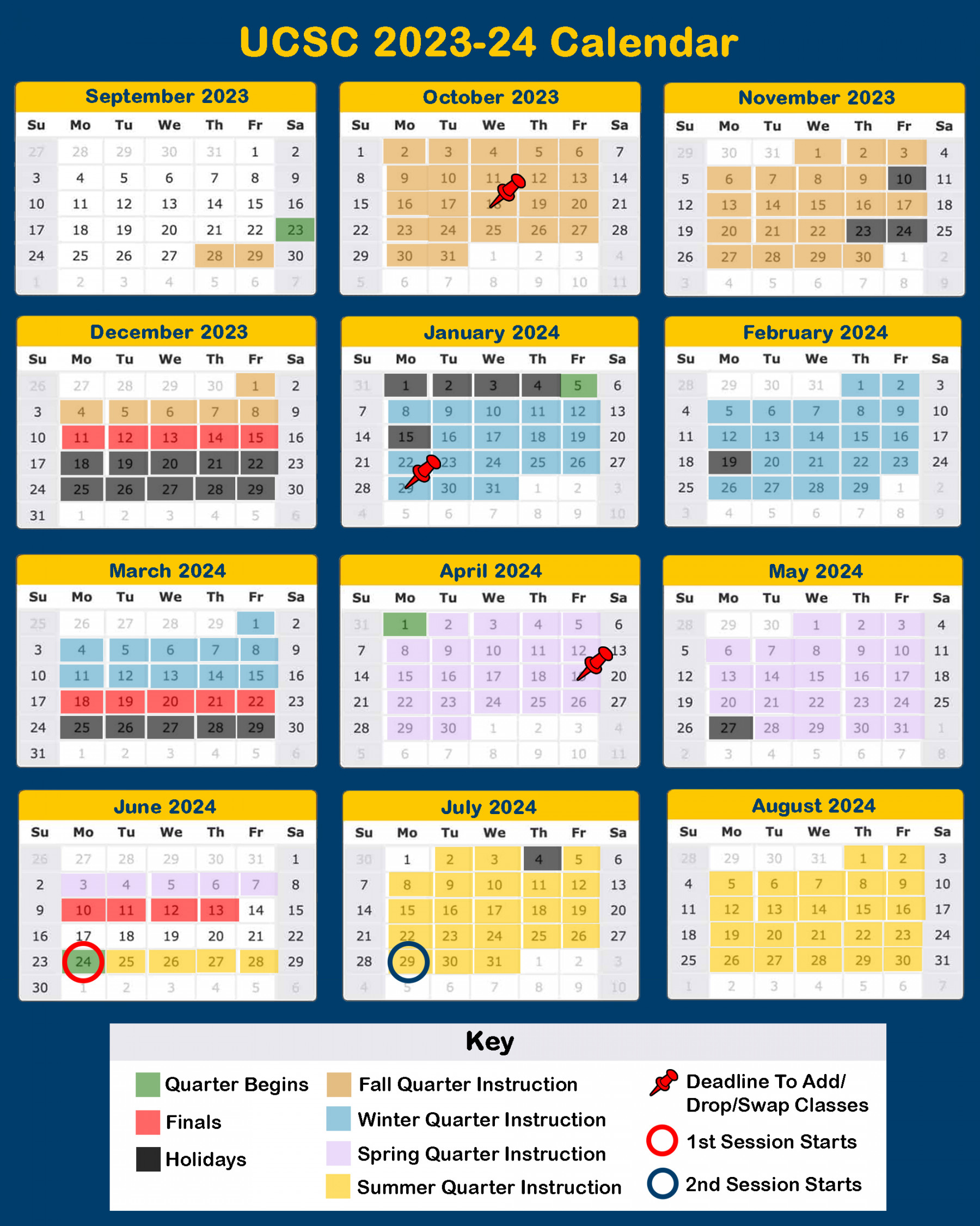 a calendar i made for the school year : r/UCSC
