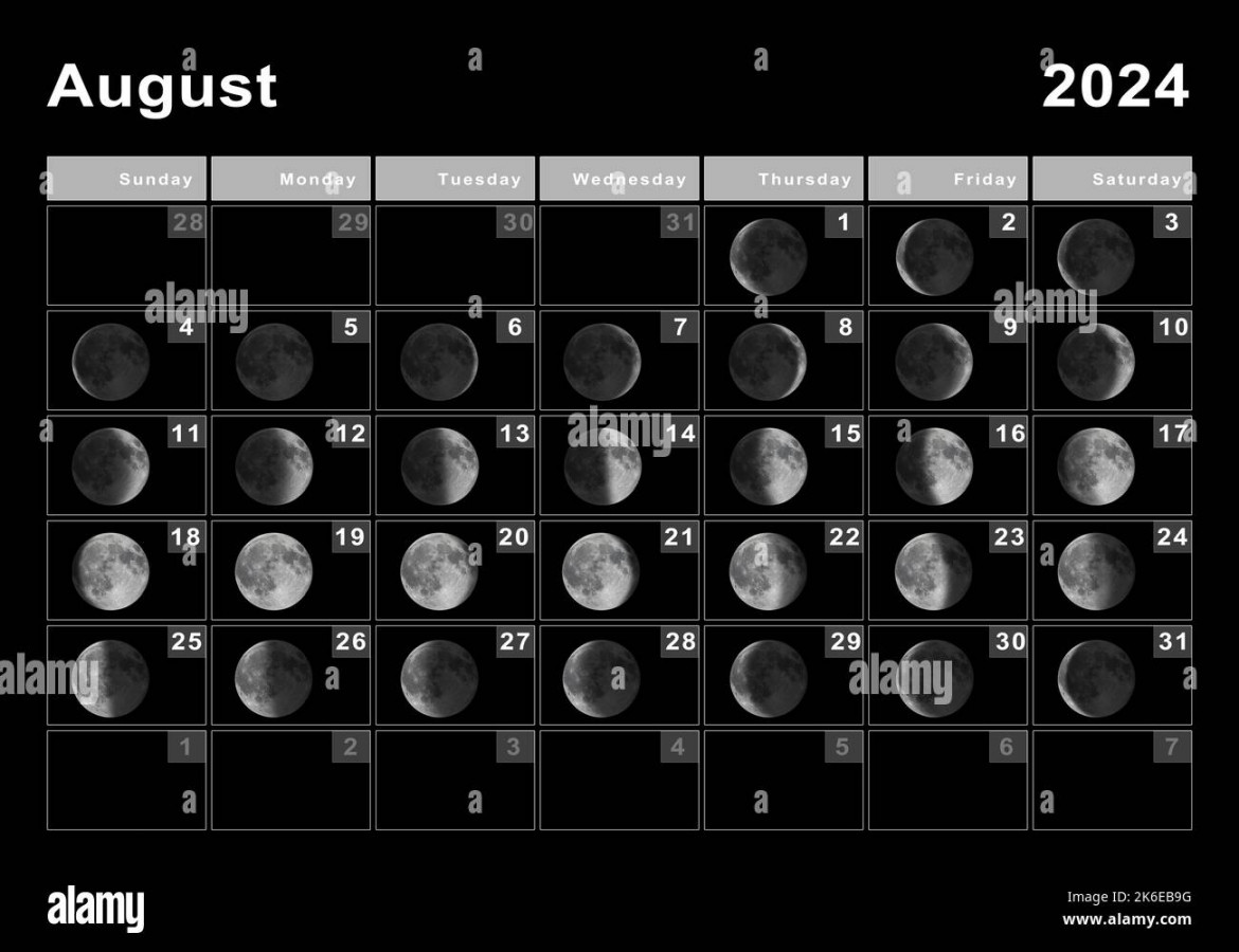 August Lunar calendar, Moon cycles, Moon Phases Stock Photo