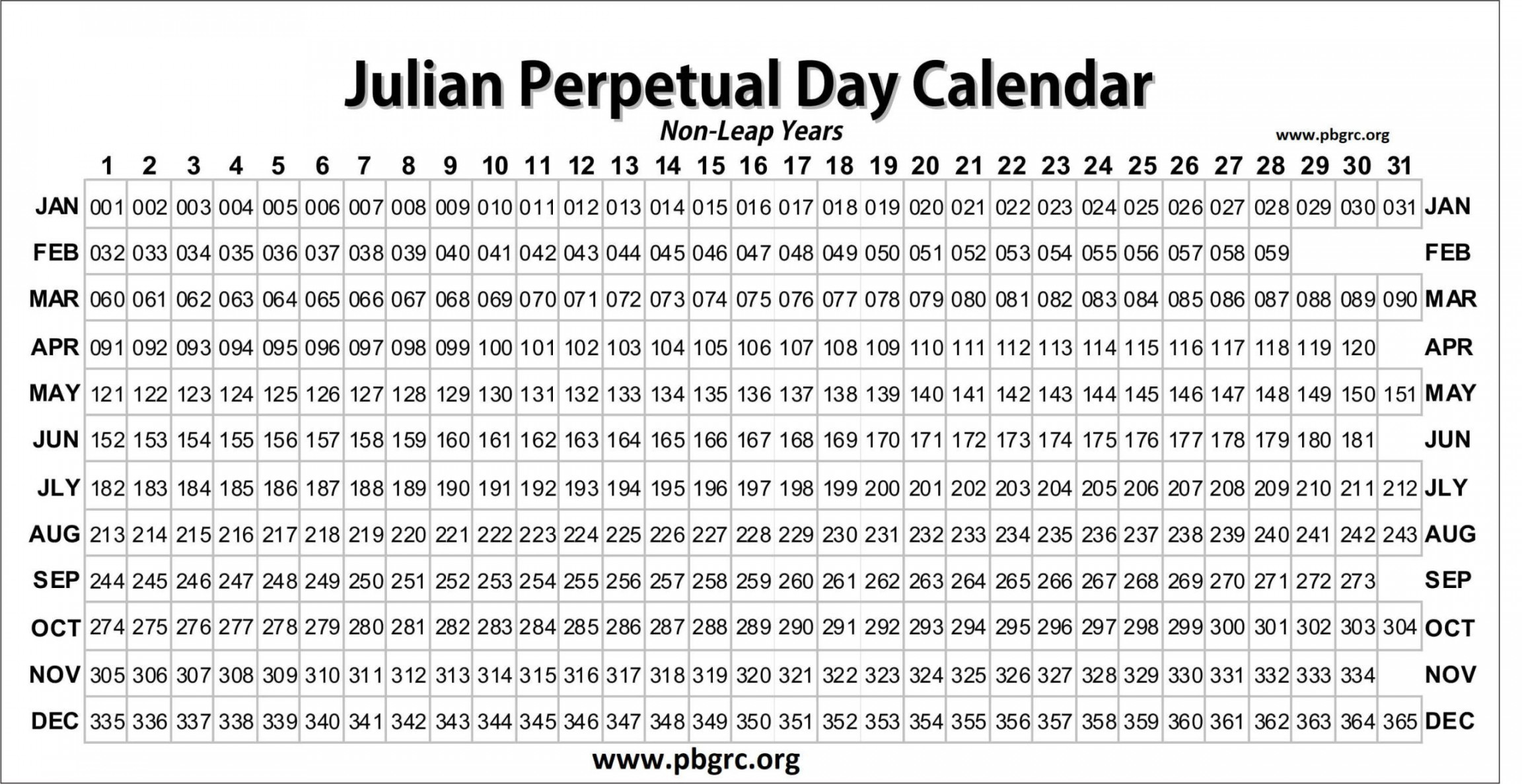 + Free Printable Julian Calendar PDF Templates Calendar