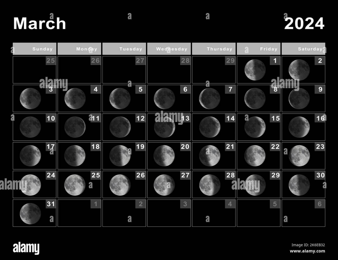 March Lunar calendar, Moon cycles, Moon Phases Stock Photo