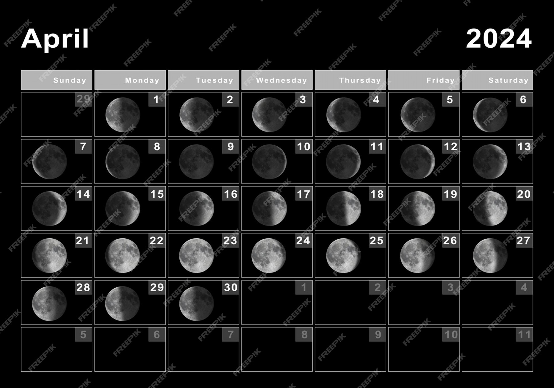 Premium Photo April lunar calendar, moon cycles, moon phases