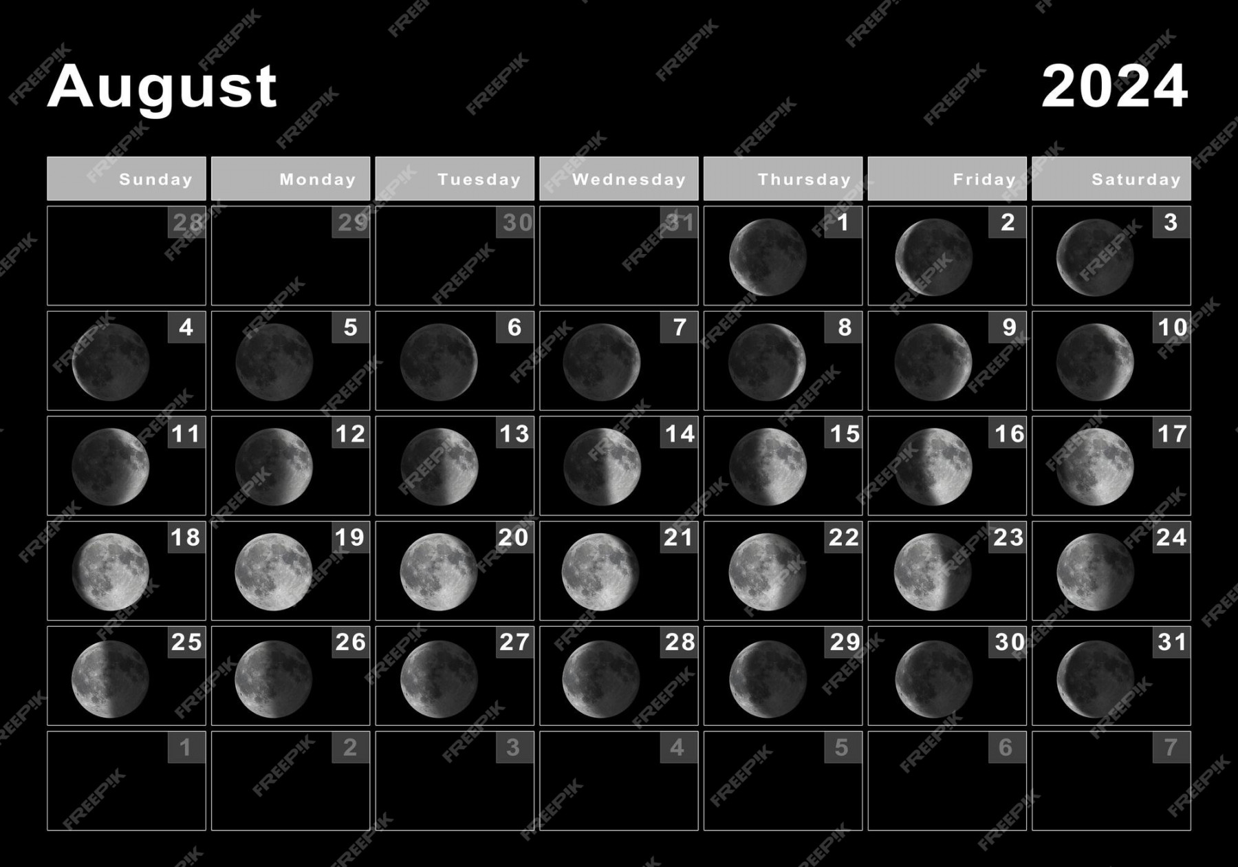 Premium Photo August lunar calendar, moon cycles, moon phases