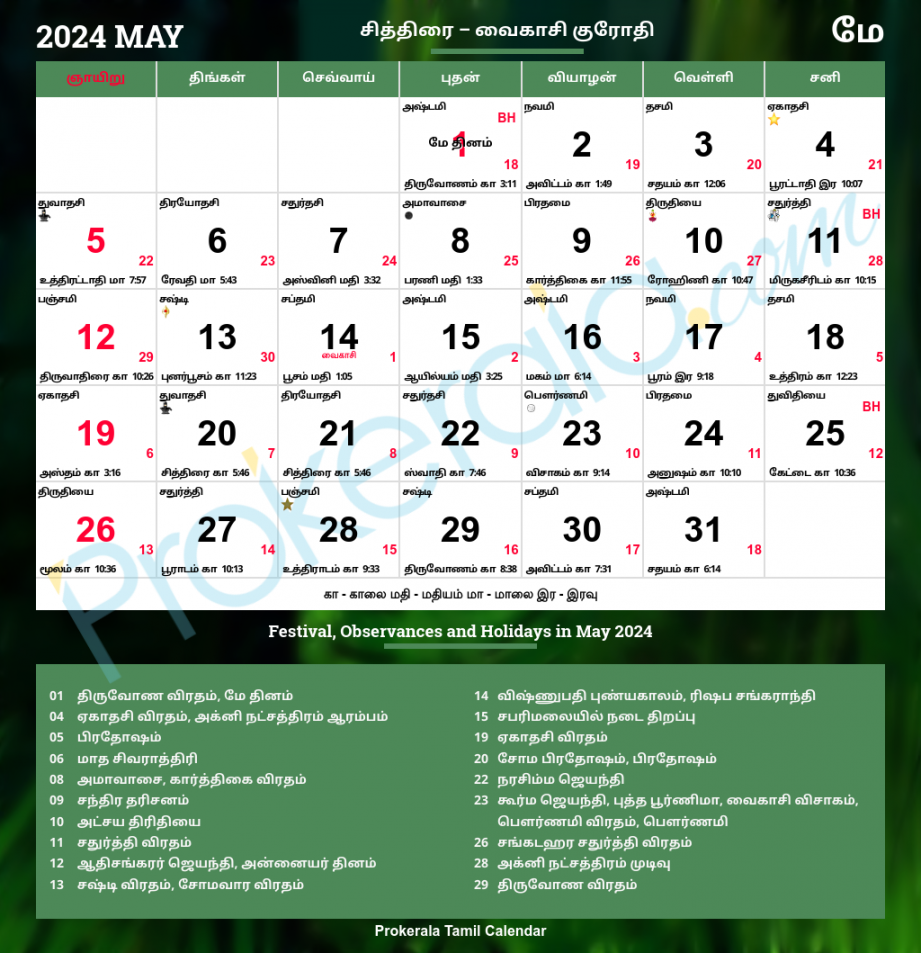 Tamil Calendar , May