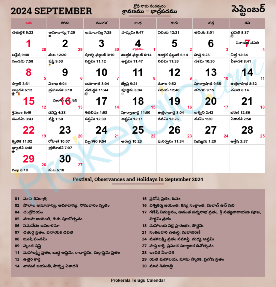 Telugu Calendar Andhra Pradesh & Telangana Festivals
