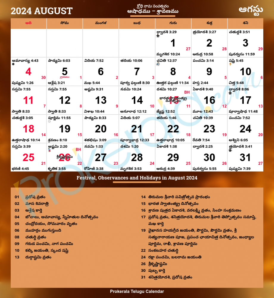 Telugu Calendar , August