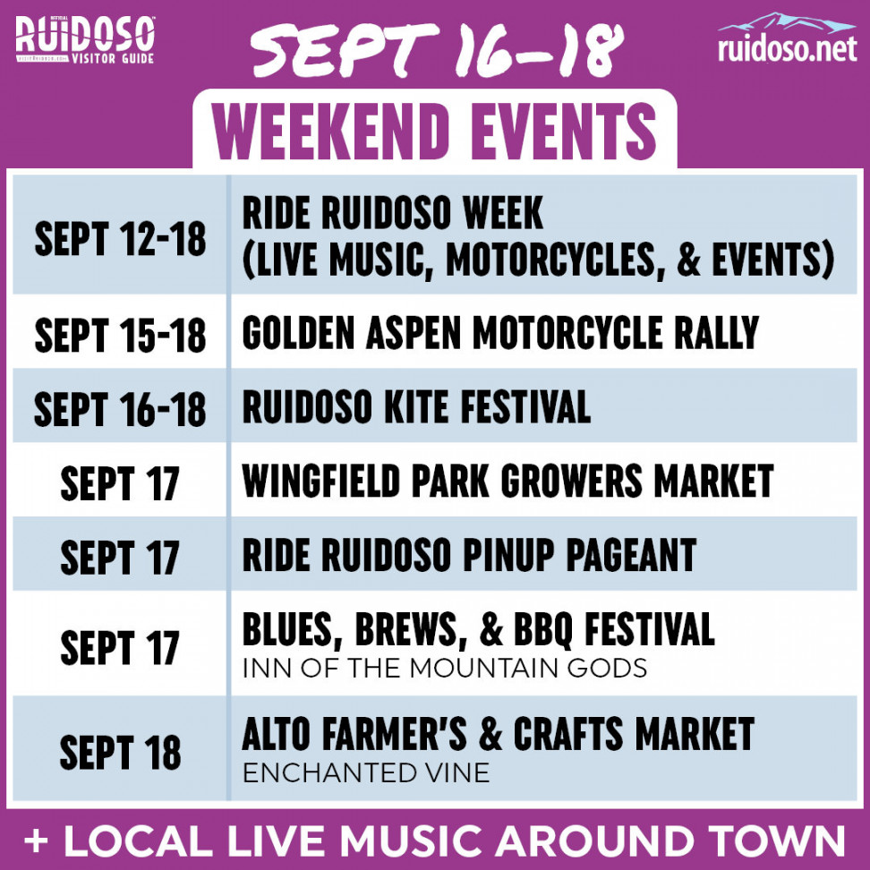 THIS WEEKEND: Ride Ruidoso, Kite Festival, & Brews, Blues, and BBQ