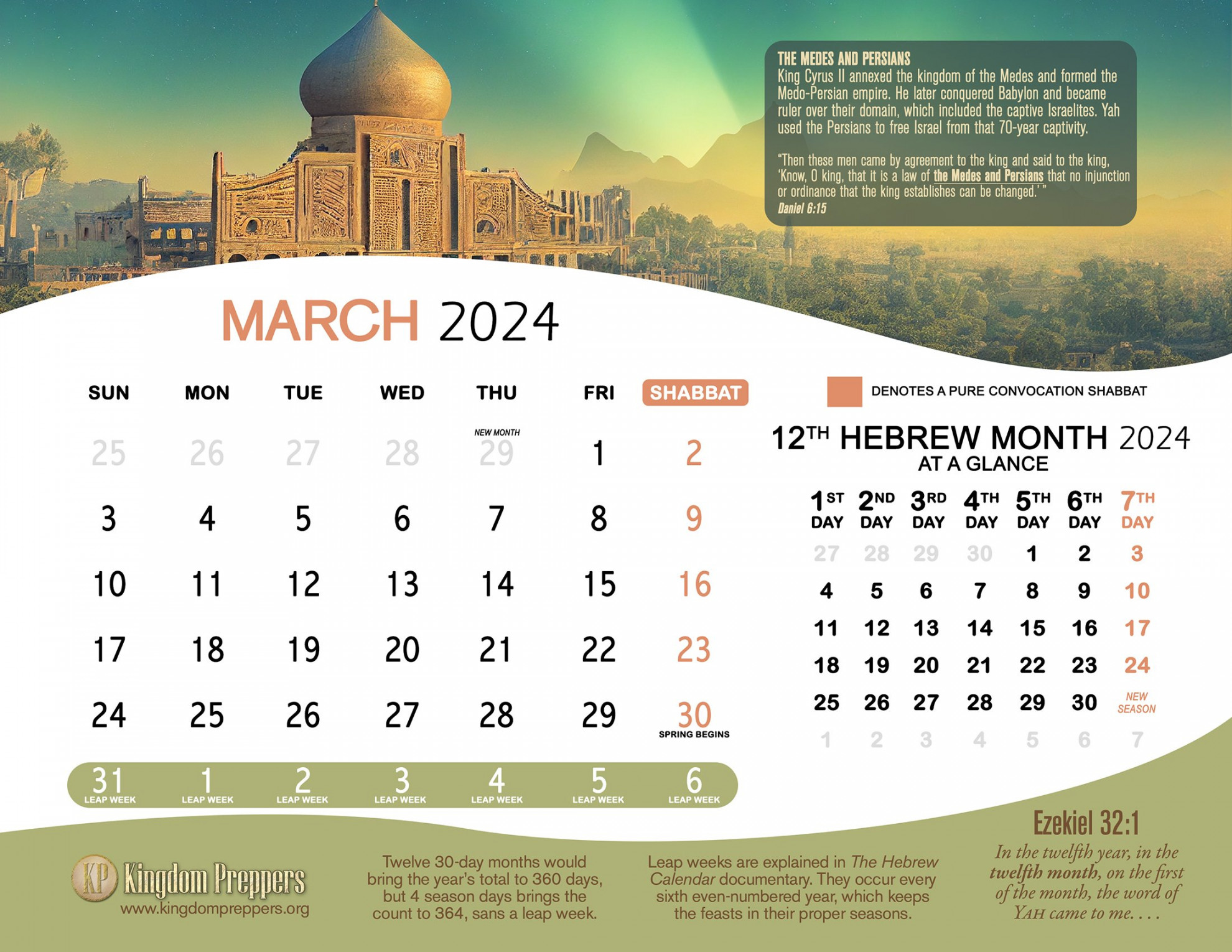 Hebrew Israelite Calendar ( ) — Kingdom Preppers