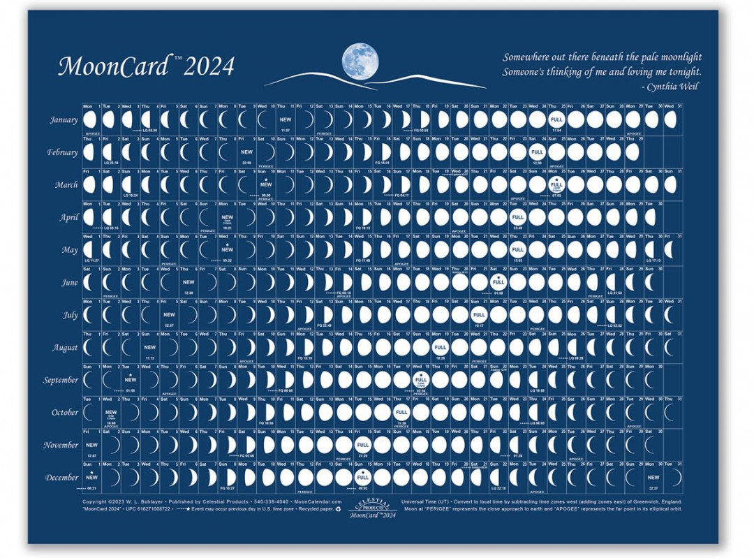 Moon Calendar Cards MoonCard pk