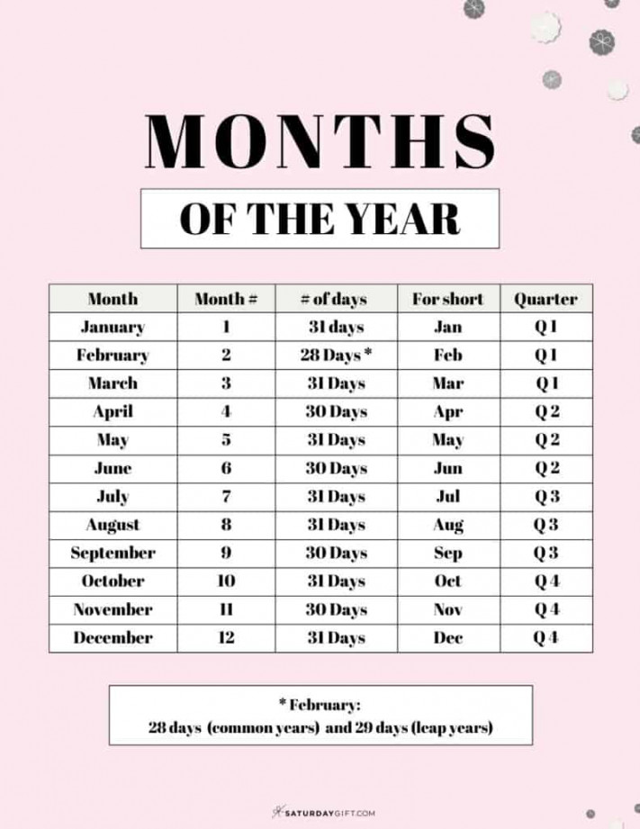 Months of the Year List of Months in Order