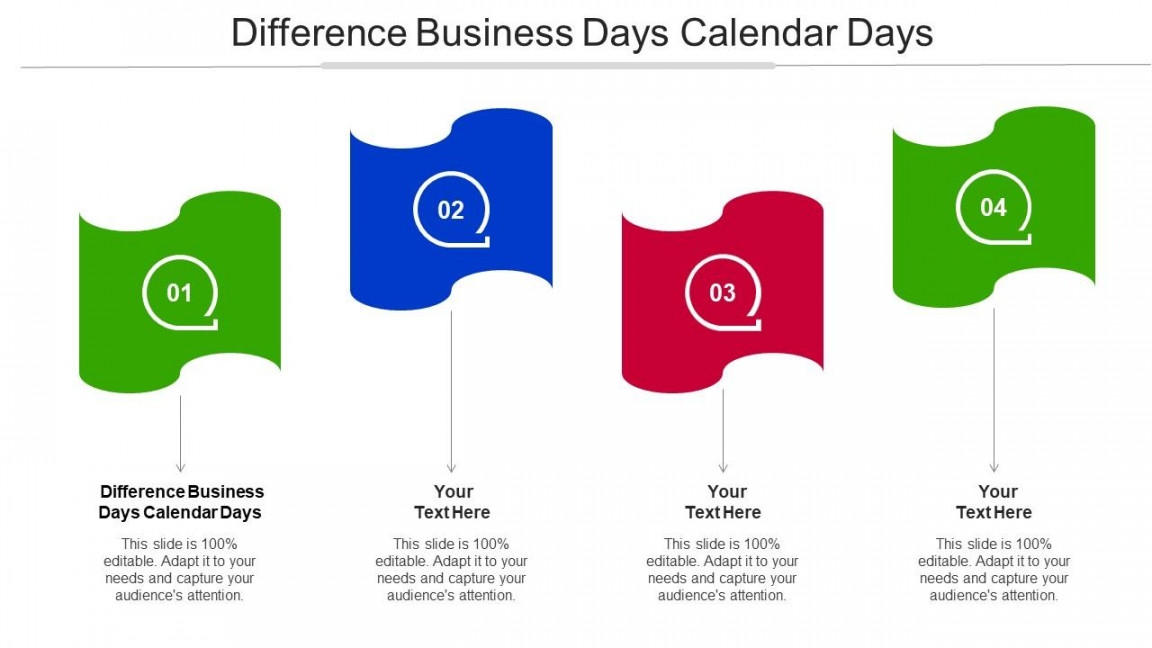 Difference Business Days Calendar Days Ppt Powerpoint Presentation