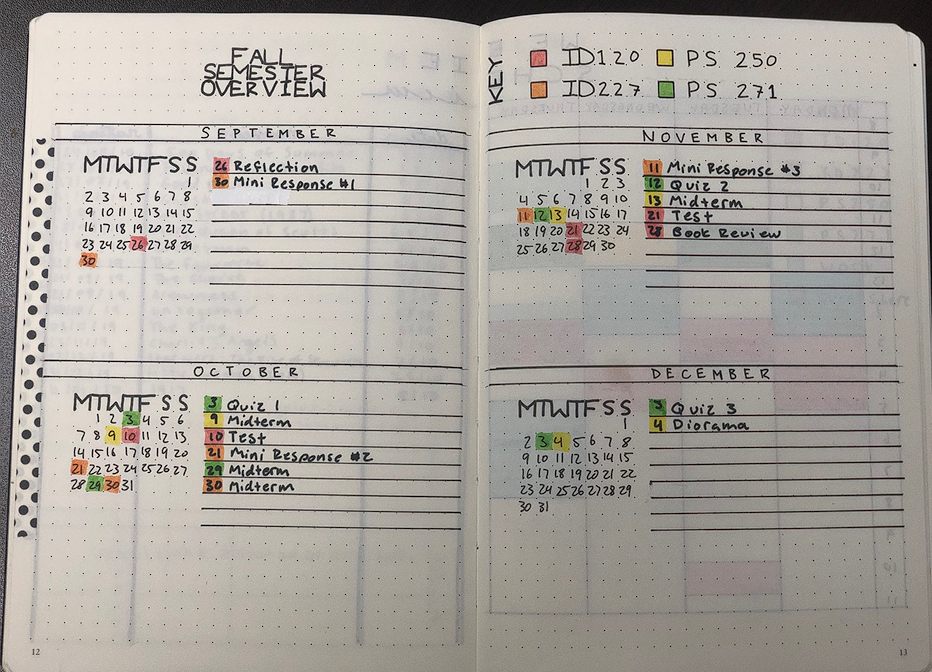 bullet journal Time Blocking Schedule bullet journal Time Blocking Schedule