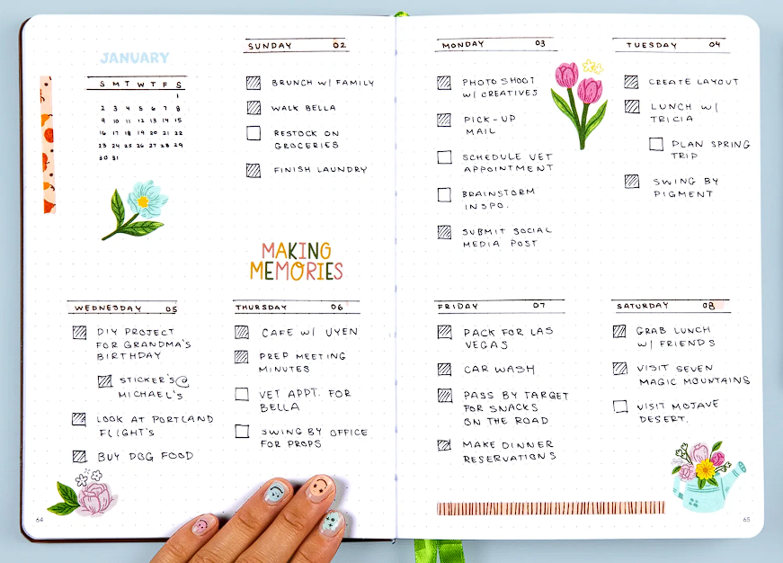 bullet journal challenge ideas for beginners bullet journal challenge ideas for beginners