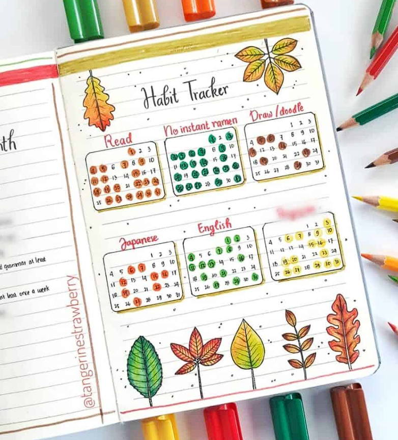 simple bullet journal challenge ideas simple bullet journal challenge ideas