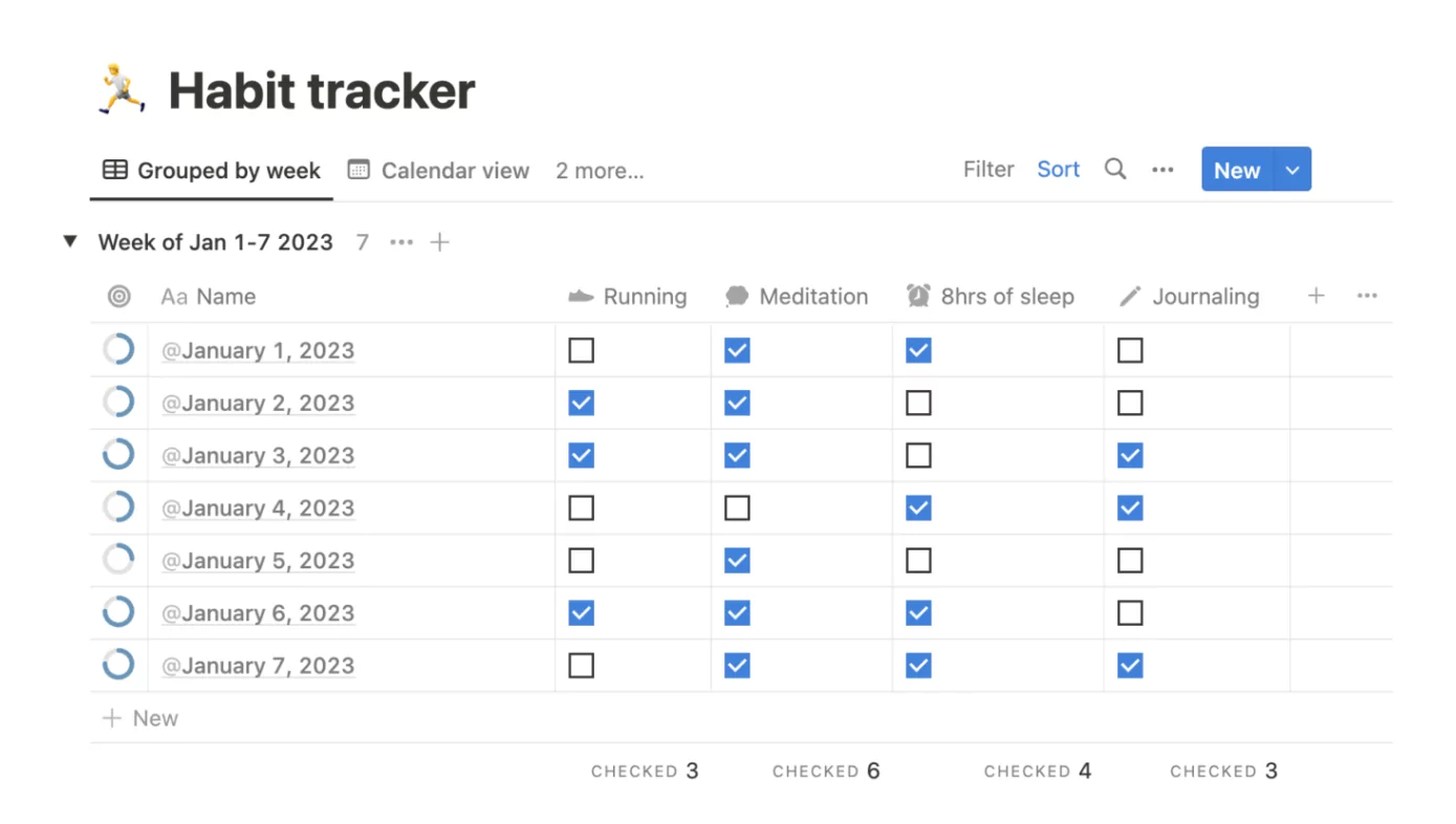 Habit tracker interface highlighting major national celebrations and holidays to plan around