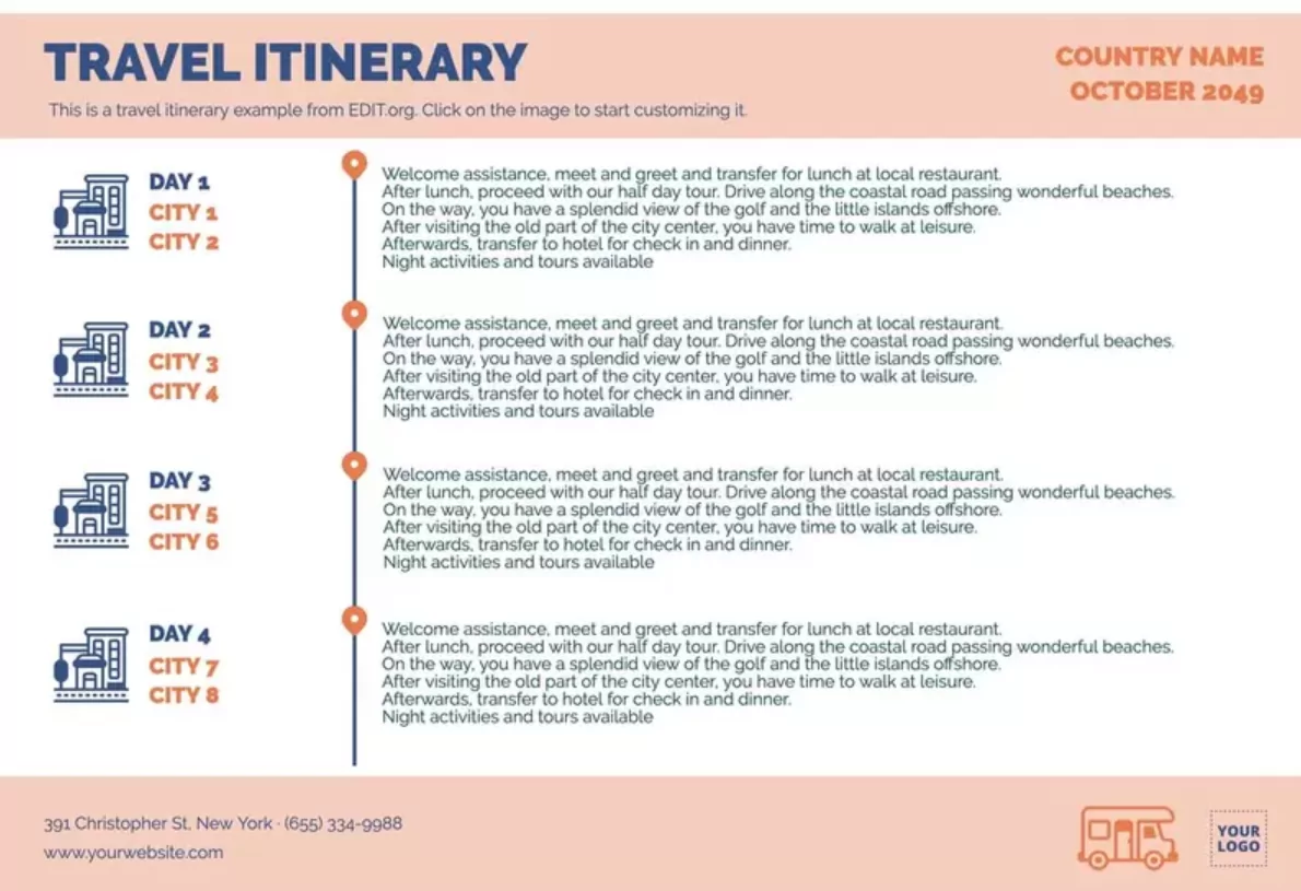 Visual history demonstrating the change in travel itinerary organization from past to present day
