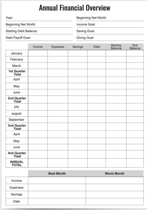 yearly budget and finance calendar overview
