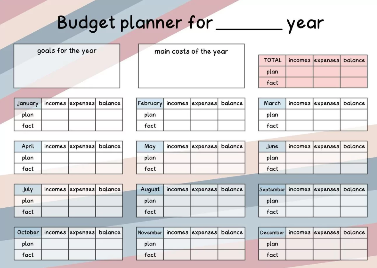 Flat lay of a yearly planner notebook open to a quarterly review page surrounded by a calculator, budget spreadsheet, and pen