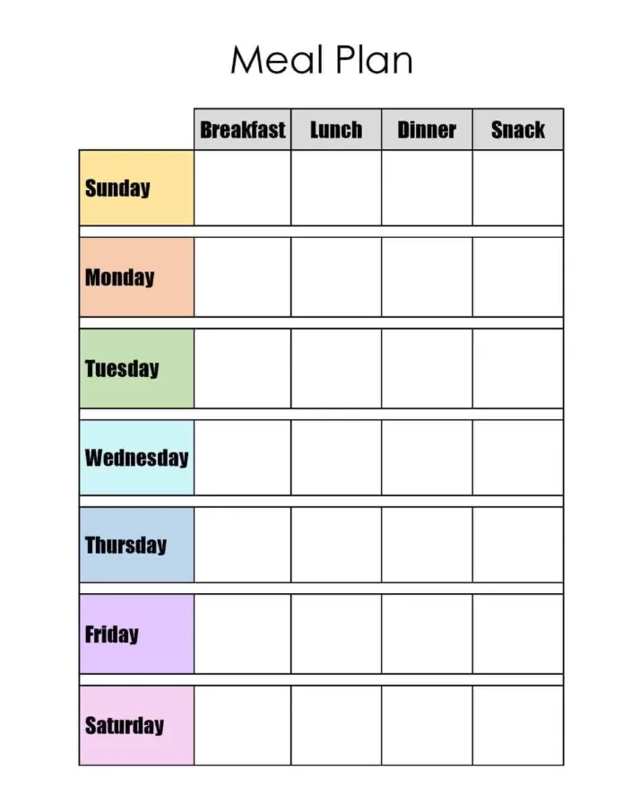 Personalized meal planning calendar template showing energy levels and weekly schedule integration